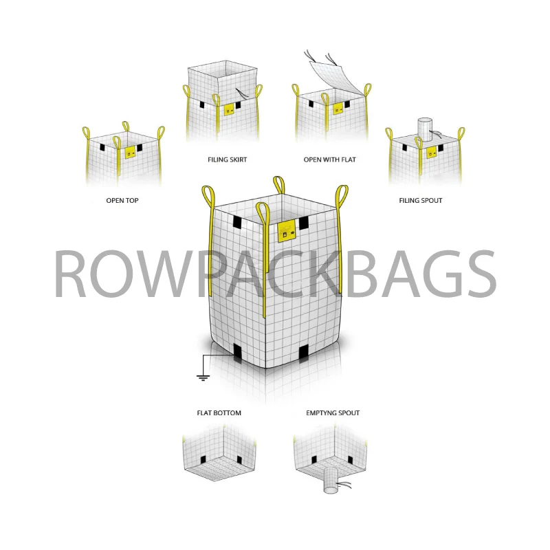Conductive Type C Big Bag
